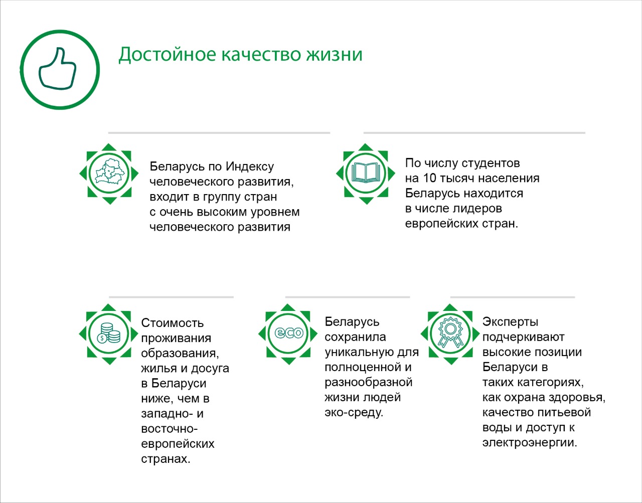 Достойное качество жизни